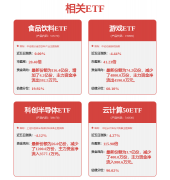 证券之星估值阐发人行业内合作力的护城河优良