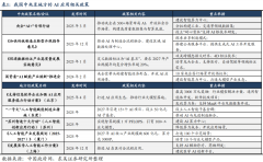 帮力农业现代化取可持展